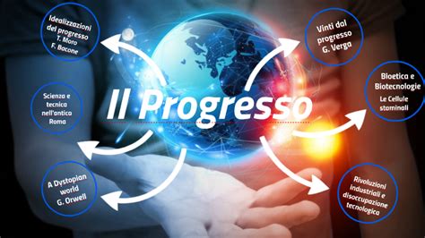 Tesina maturità il progresso scientifico, tecnologico e sociale e le .